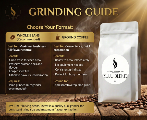 ZULU BEANS